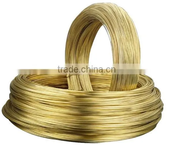 Brass Wire photo-2