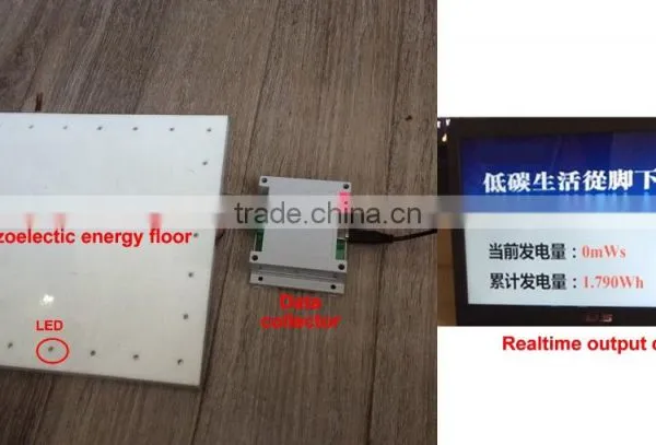 Piezoelectric Power Generating Energy Harvesting Floor System photo-5