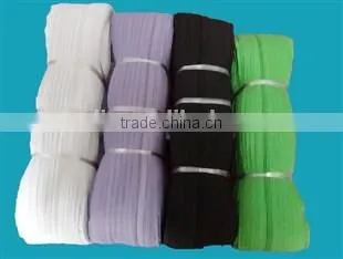 Zipper Roll Winding Machine photo-2