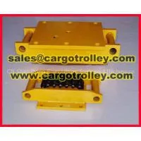 Heavy Duty Moving Rollers for Sale photo-2