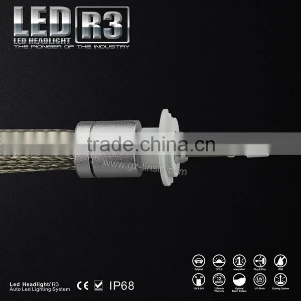 2015 New Arrive R3 Mini LED Headlight h7 Car Led Light Upgrade Kit With Flexible Heat Dissipation Belt photo-4