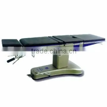 Operation Table