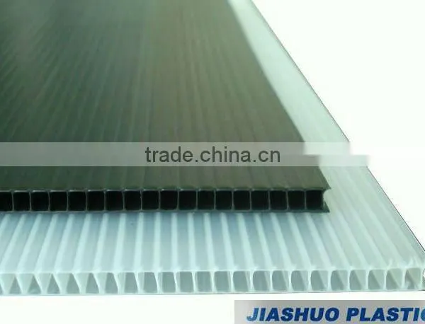 Hollow PP Sheet for Aluminum Composite Panel