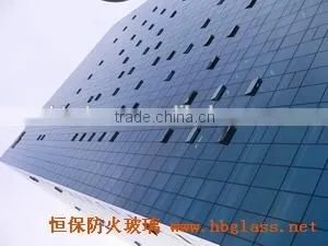 CCC Tempered Glass