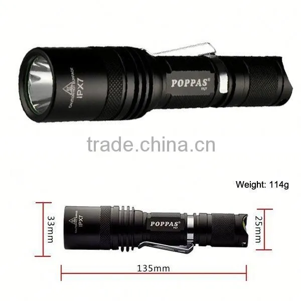 F17 XM-L T6 Led Flashlight Torches for 18650 Rechargeable Battery Bright Light Torch Rechargeable photo-6