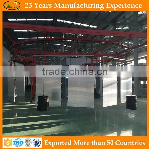 Aluminum Product Automatic Spray Paint Machine photo-2