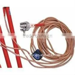 Electric Security Tools - Grounding Wire