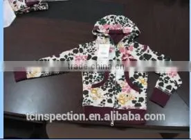 Quality Control for Clothing photo-3