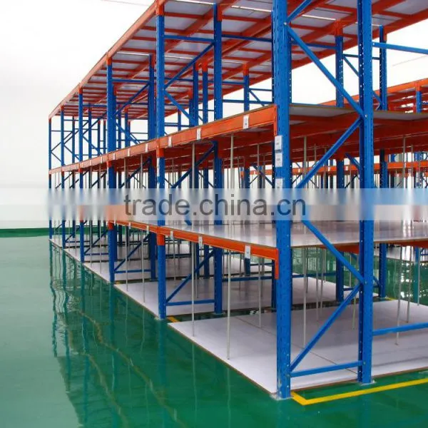 2016 NEW High Quality Powder Coated Metal Rack photo-2