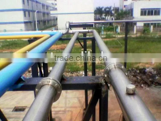 Multilayer Pipe for Gas photo-3