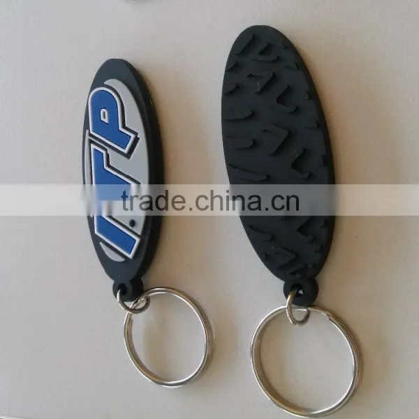 Cheap Advertising One Piece Keychain photo-5