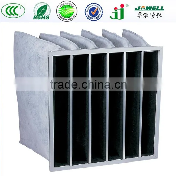 HVAC Activated Carbon Efficiency Air Filter photo-2