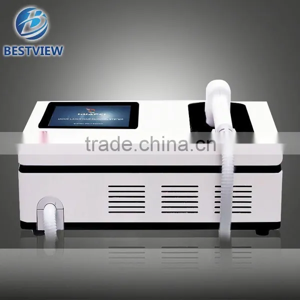Cheapest Laser Photoepilation Beauty Device Durable and Low Cost photo-3