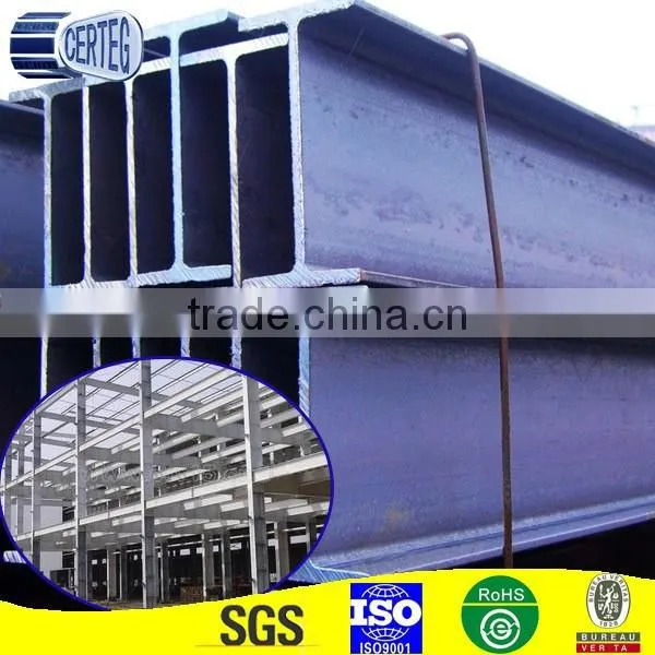 Welded Iron H Beam for Construction photo-2