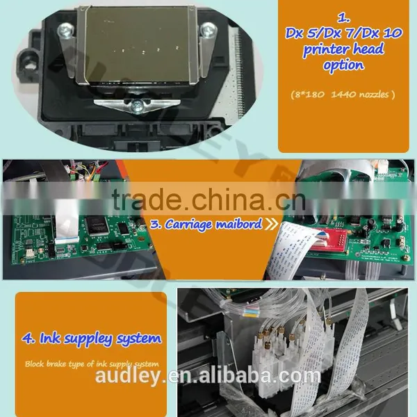 Digital Printing for Decorative Vinyl photo-4
