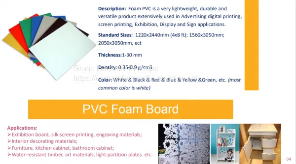 1-35mm PVC Foam Sheet