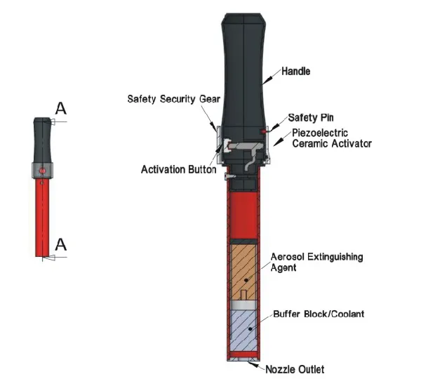 Portable aerosol fire extinguisher PSE-2