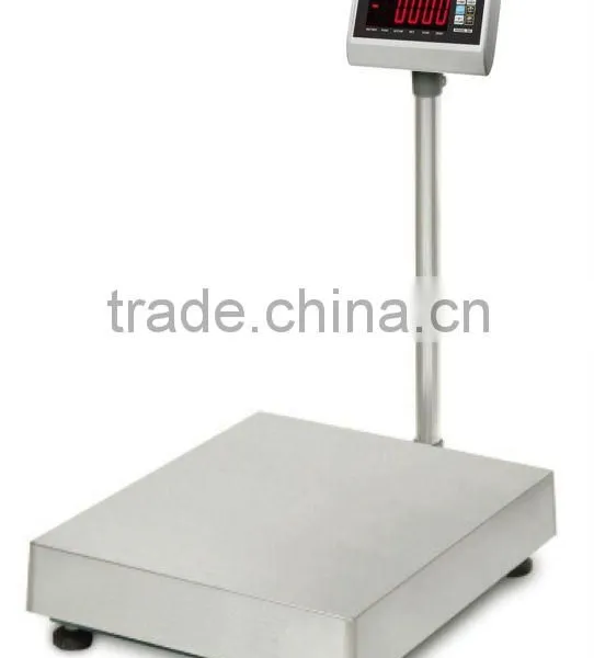 Bench Scale