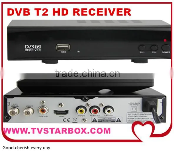 New Design Mpeg4 tv Tuner hd Dvb t2 tv Box for Russia Spain Armeria photo-3