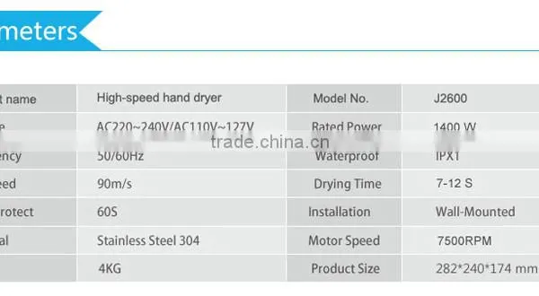 High Speed Automatic Hand Dryers for Hotel photo-4