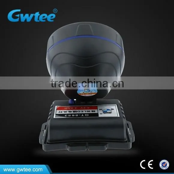 Mini Reachargeable Led Head Lamp photo-4
