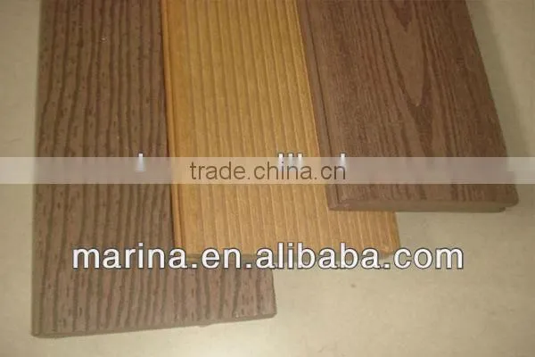 Composite Decking From China