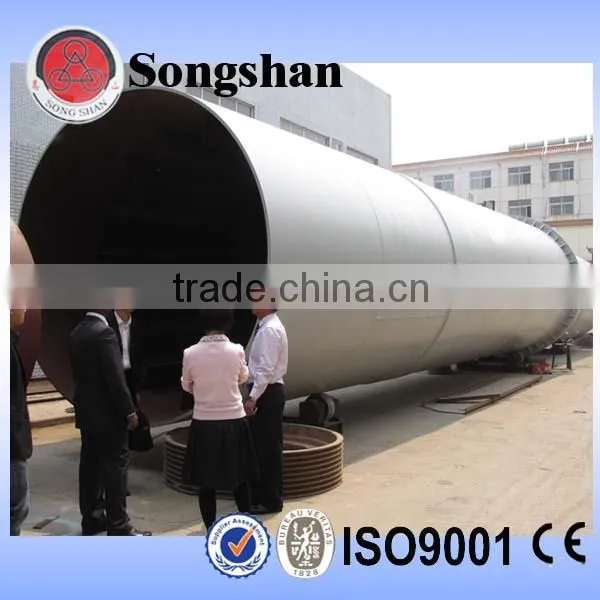 Rotary Dryer Price Dryer Machine Rotary Drum Dryer Price photo-4