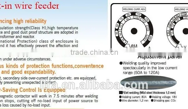 KF-200 Thyristor-controlled CO2 MIG MAG Welding Machine With Built-in Wire Feeder Designed Quality Choice photo-5