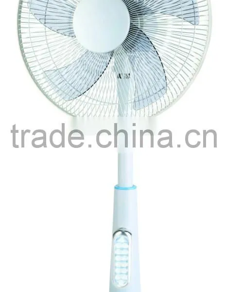 12 V D/C Rechargeable Fan photo-6
