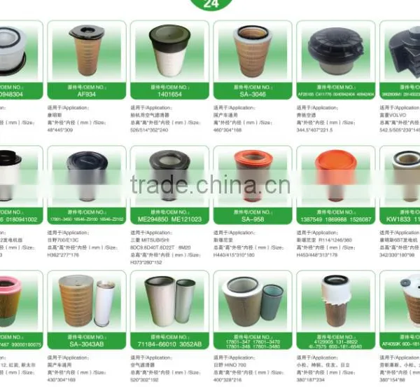 ECB125011 ECB12-5011 0170942502 Air Filter Material Air Filter Paper Air Filter photo-2
