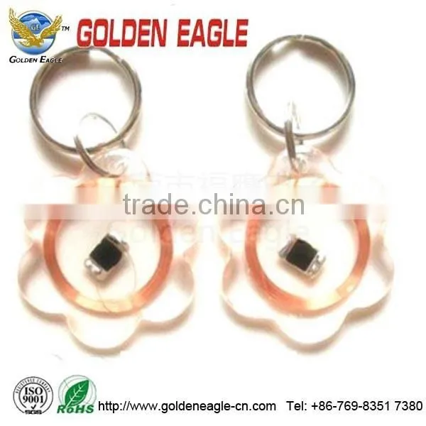 Fashionable Rings Security Access Control Rfid&Rfid Access Control Induction Coil