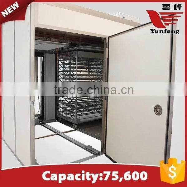 XF-75600 Trade Assurance Wholesale Incubator Chicken photo-5