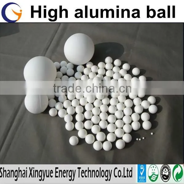 High Alumina Balls for Industrial (ceramic Proppant Media)