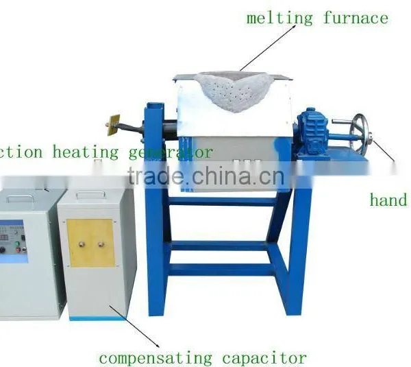 Induction Furnace for Sale