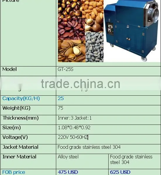 Stainless Steel Small Walnut Nuts Electric Roasting Machine Manufacturer/peanut Roaster photo-5
