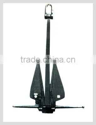 Boat Anchor Manufacturers