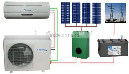 500w Solar Panel Mounting in Air Conditioner for Conditioning Air Power System Price
