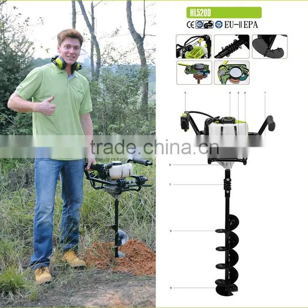 22.5cc Generator Robin Mini Hedge Trimmers HL1E32F - 5 photo-3