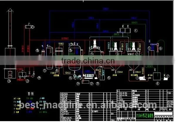 Turnkey Project 40TPD Vegetable Peanut Cooking Oil Production Line With CE Approved photo-6
