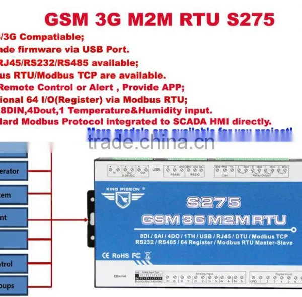 Super GSM RTU S275 photo-6
