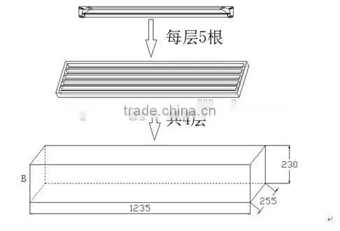 2017 Hotsale Tube Grow Lights 20w for Tomatoes,30% More Harvest,red/blue/full Spectrum photo-6