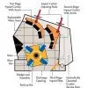 Crusher Plant / Complete Stone Crushing Plant / Stone Crusher Plant photo-3
