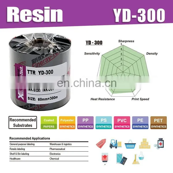 Resin Ribbon 110*300
