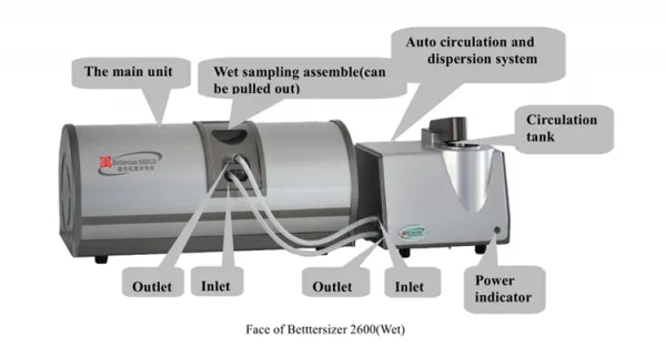 Wet and Dry Dispersion Mie Scattersing Theory Laser Particle Size Analyzer photo-5