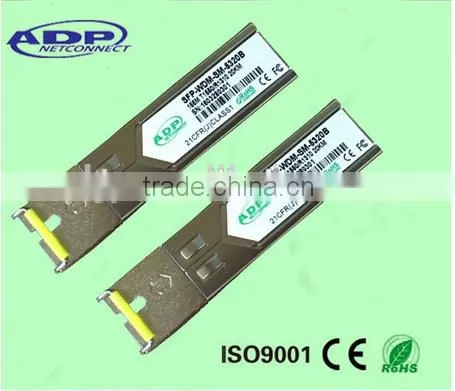 10G SFP+ Transceiver Module photo-4