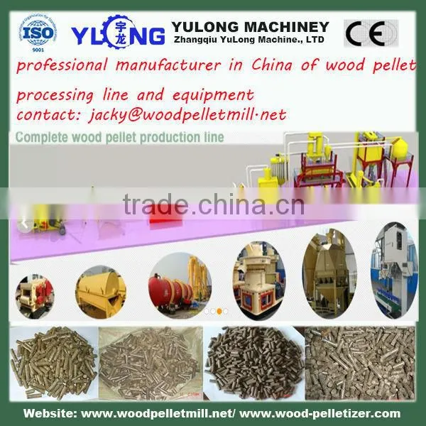 Wood Pellets Making Equipments( Website: Jacky.li57) photo-3