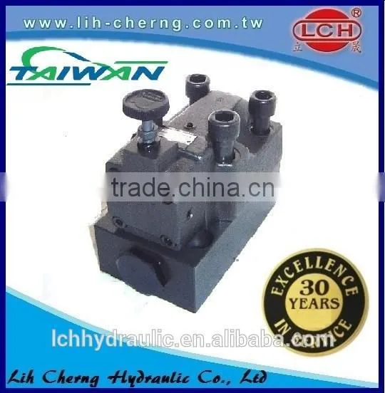 China Supplier DB Series Pilot Operated Relief Valves photo-3