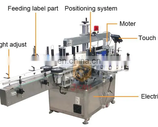 Automatic Laundry Detergent Bottle Sticker Machine Maker Electrical Machinery Price photo-2