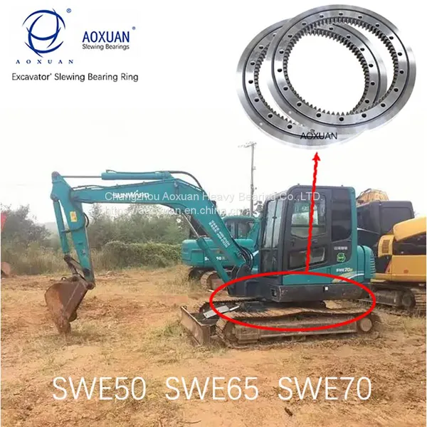 Aoxuan Single Row Ball Slewing Bearing Ring For SANY And so on Excavator's Bearings photo-2
