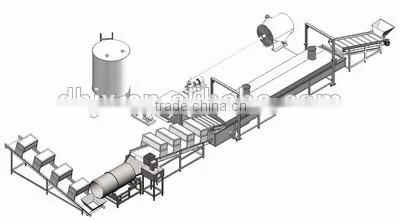 Potato French Fries Production Line